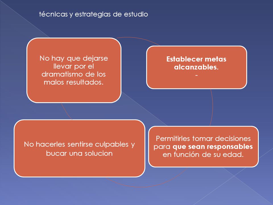 No hay que dejarse llevar por el dramatismo de los malos resultados.