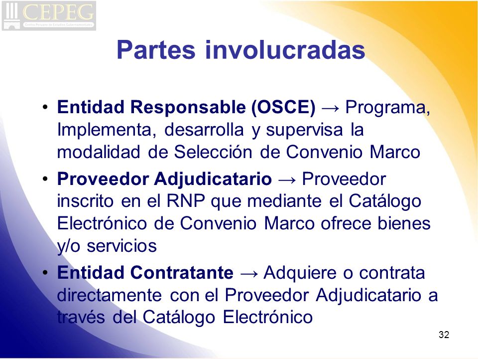 Partes involucradas Entidad Responsable (OSCE) → Programa, Implementa, desarrolla y supervisa la modalidad de Selección de Convenio Marco.