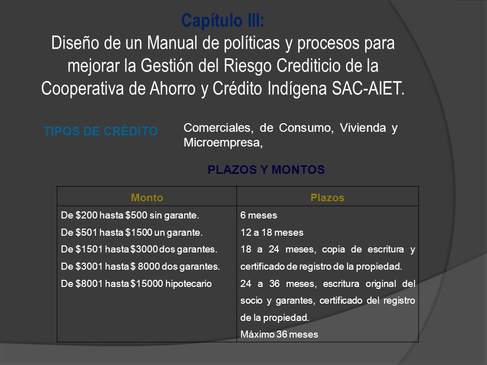 Capítulo III: Diseño de un Manual de políticas y procesos para mejorar la Gestión del Riesgo Crediticio de la Cooperativa de Ahorro y Crédito Indígena SAC-AIET.