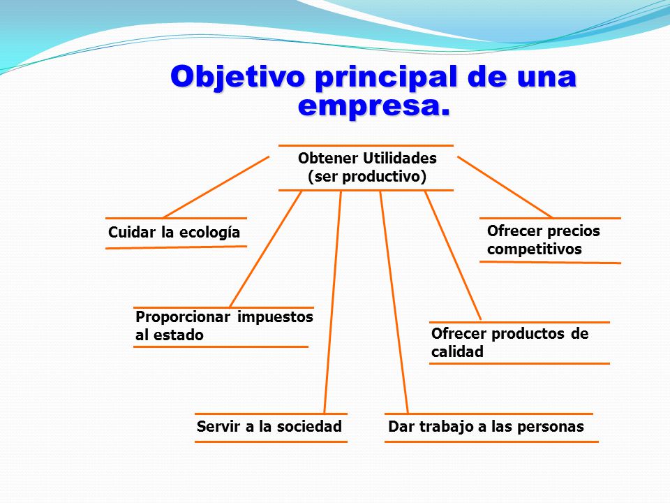 Objetivo principal de una empresa. Dar trabajo a las personas