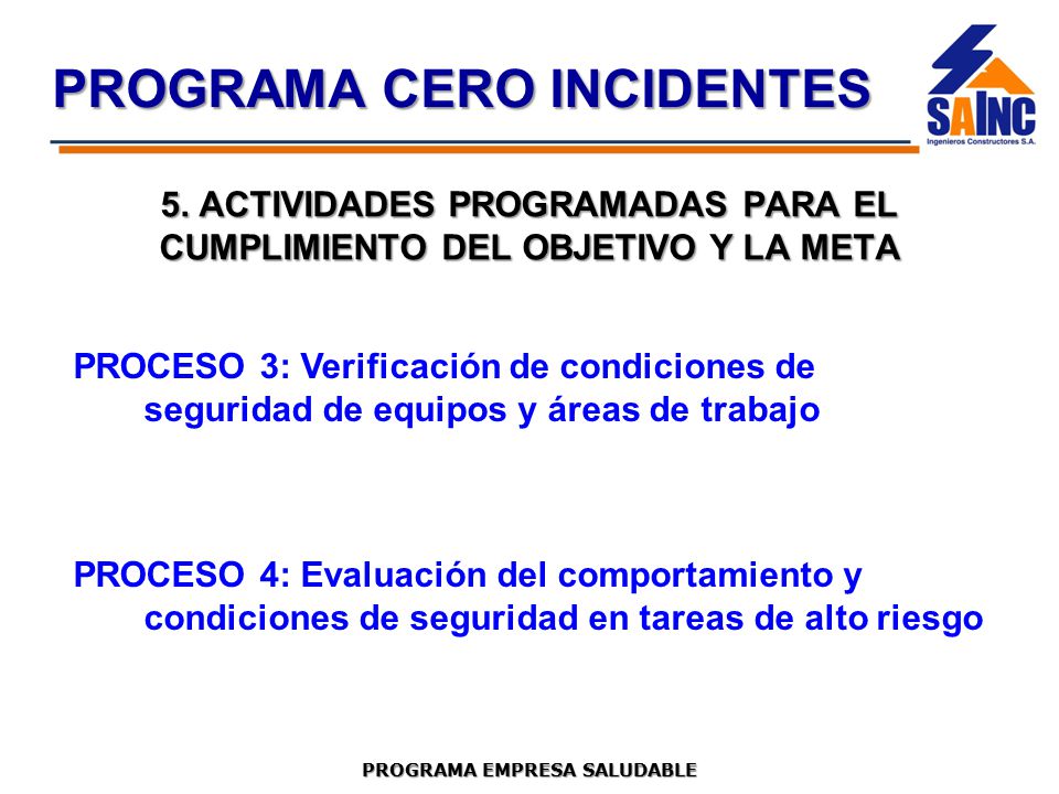 5. ACTIVIDADES PROGRAMADAS PARA EL CUMPLIMIENTO DEL OBJETIVO Y LA META
