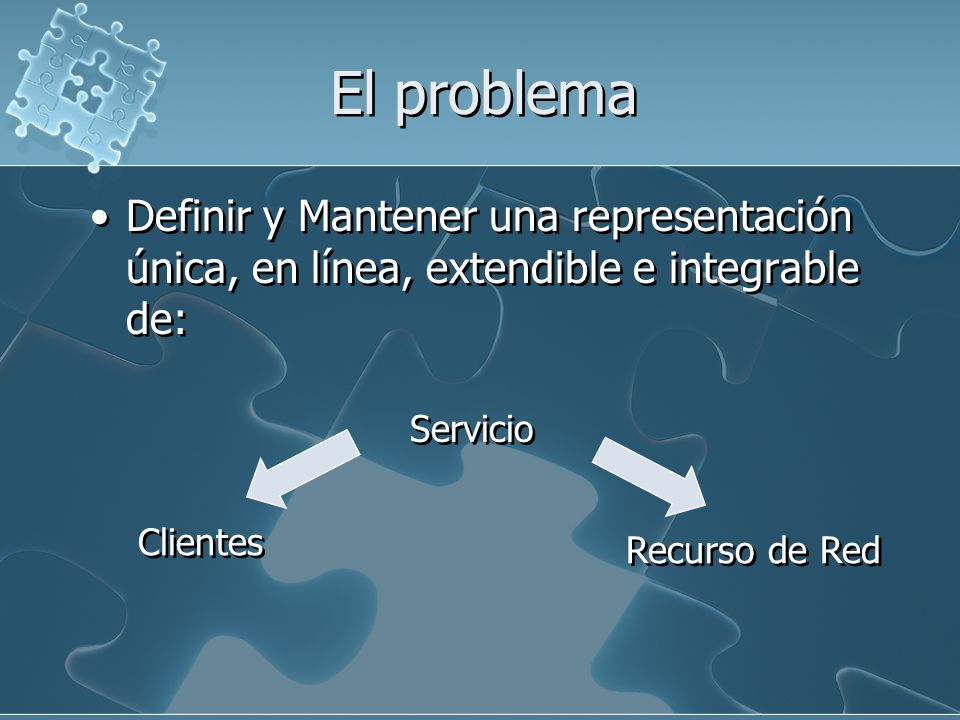 El problema Definir y Mantener una representación única, en línea, extendible e integrable de: Servicio.