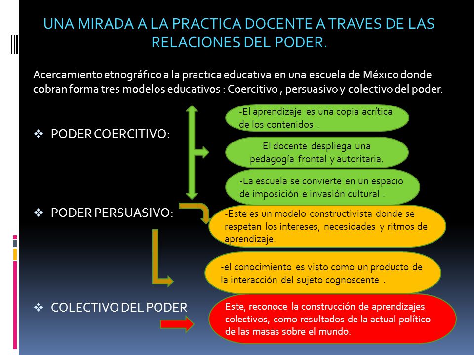 UNA MIRADA A LA PRACTICA DOCENTE A TRAVES DE LAS RELACIONES DEL PODER.