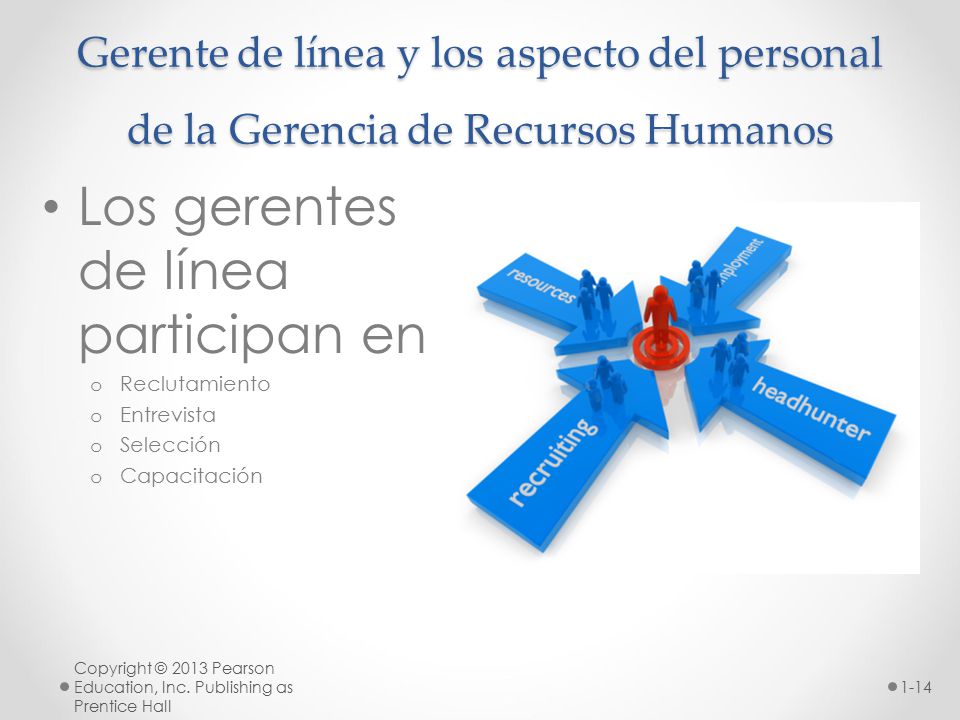 Los gerentes de línea participan en: