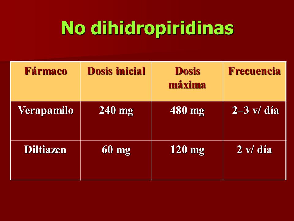 No dihidropiridinas Fármaco Dosis inicial Dosis máxima Frecuencia