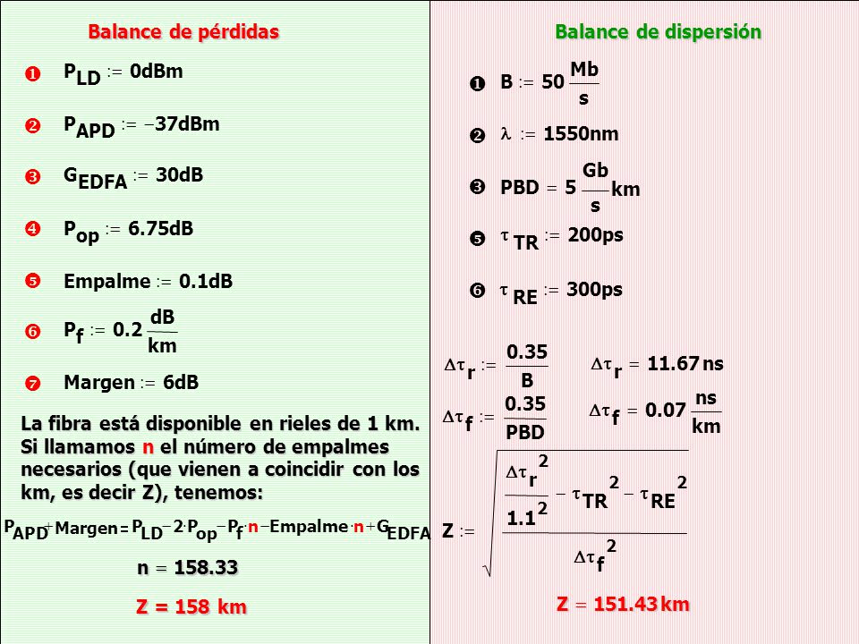            Balance de pérdidas Balance de dispersión P LD