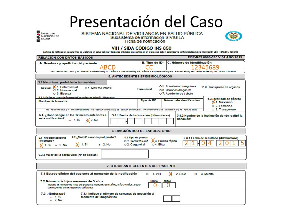 Presentación del Caso ABCD CC X X X X X X X
