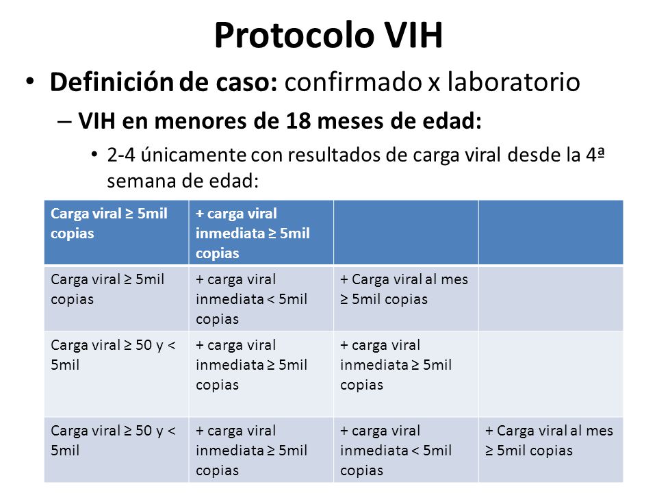 Protocolo VIH Definición de caso: confirmado x laboratorio