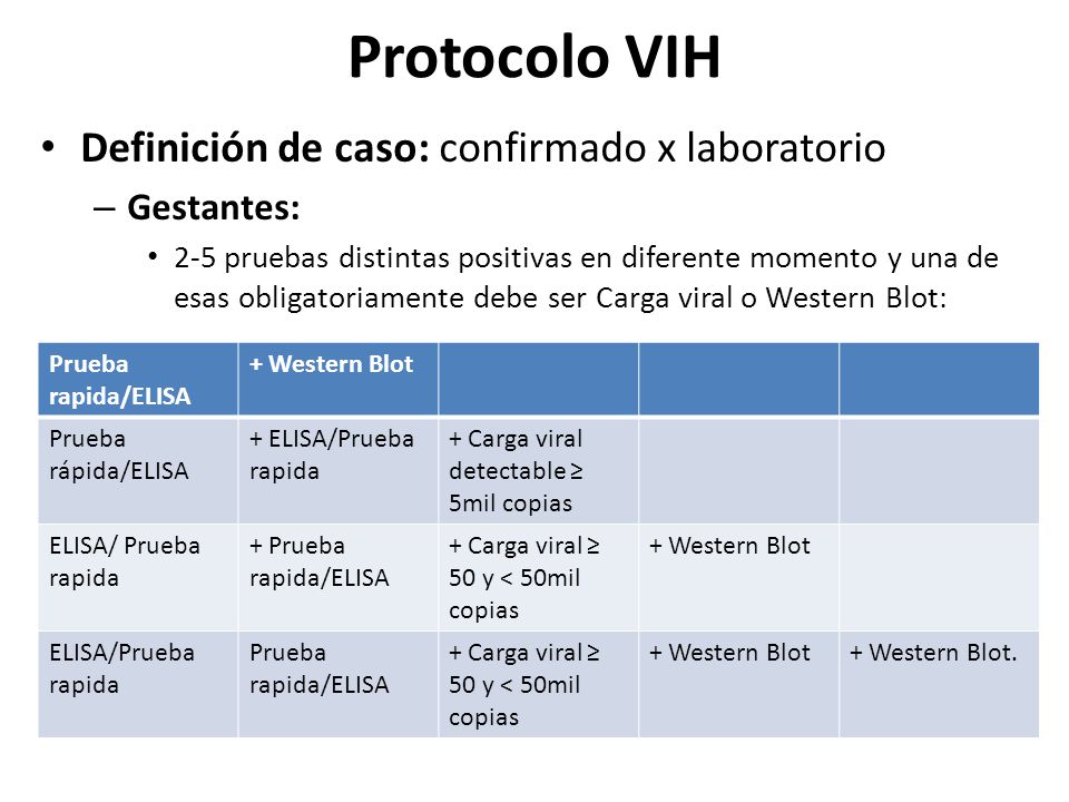 Protocolo VIH Definición de caso: confirmado x laboratorio Gestantes: