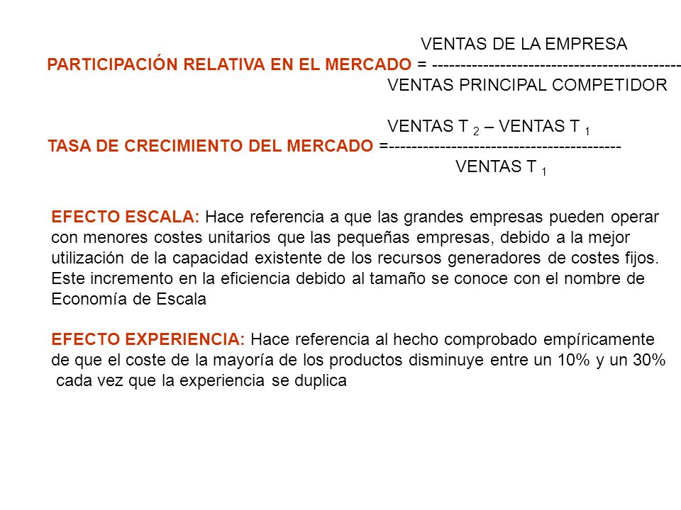 VENTAS DE LA EMPRESA PARTICIPACIÓN RELATIVA EN EL MERCADO =