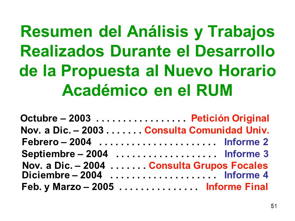 Resumen del Análisis y Trabajos Realizados Durante el Desarrollo de la Propuesta al Nuevo Horario Académico en el RUM