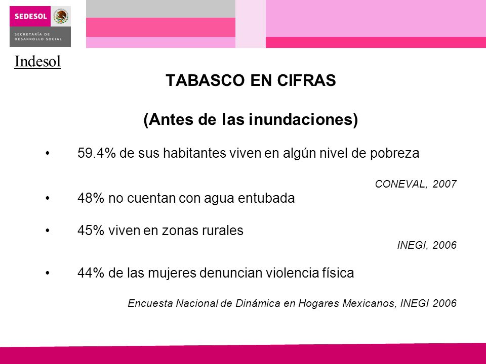(Antes de las inundaciones)