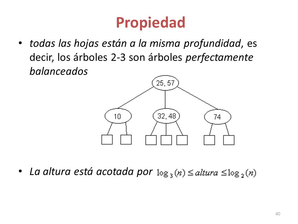 Propiedad todas las hojas están a la misma profundidad, es decir, los árboles 2-3 son árboles perfectamente balanceados.