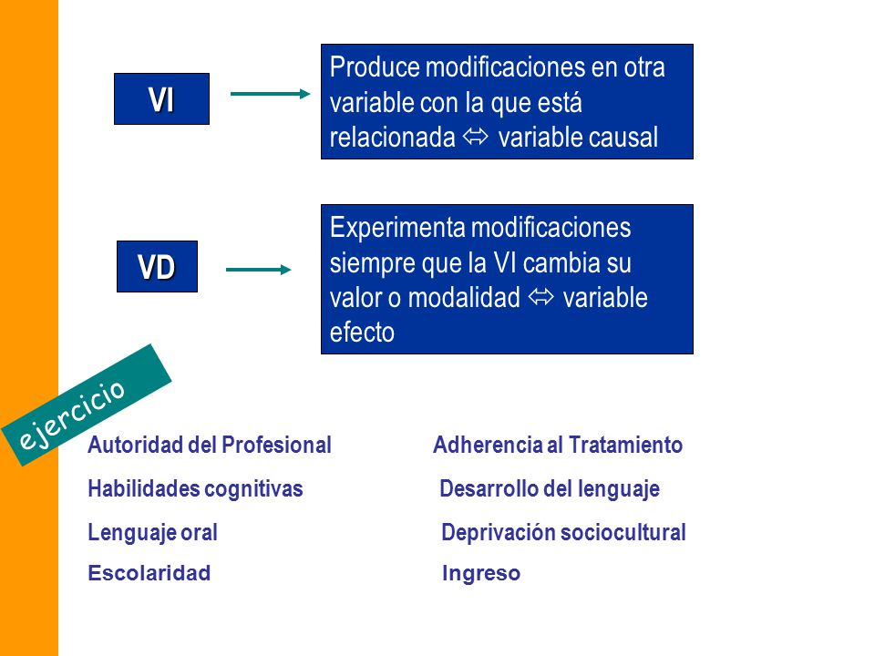 Produce modificaciones en otra variable con la que está relacionada  variable causal