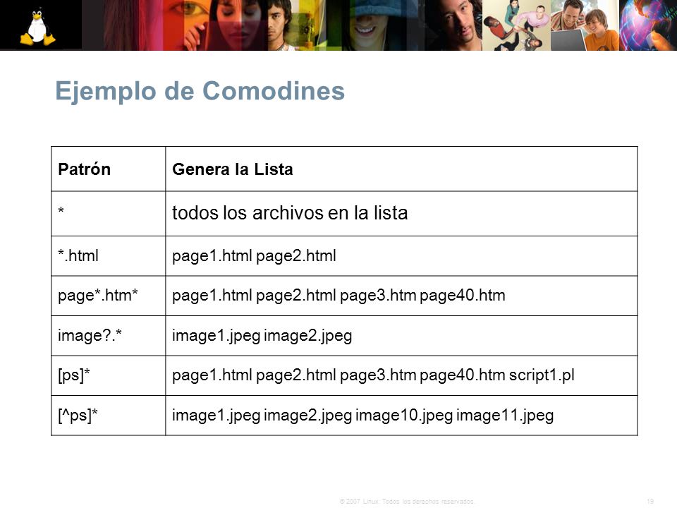 Ejemplo de Comodines todos los archivos en la lista Patrón