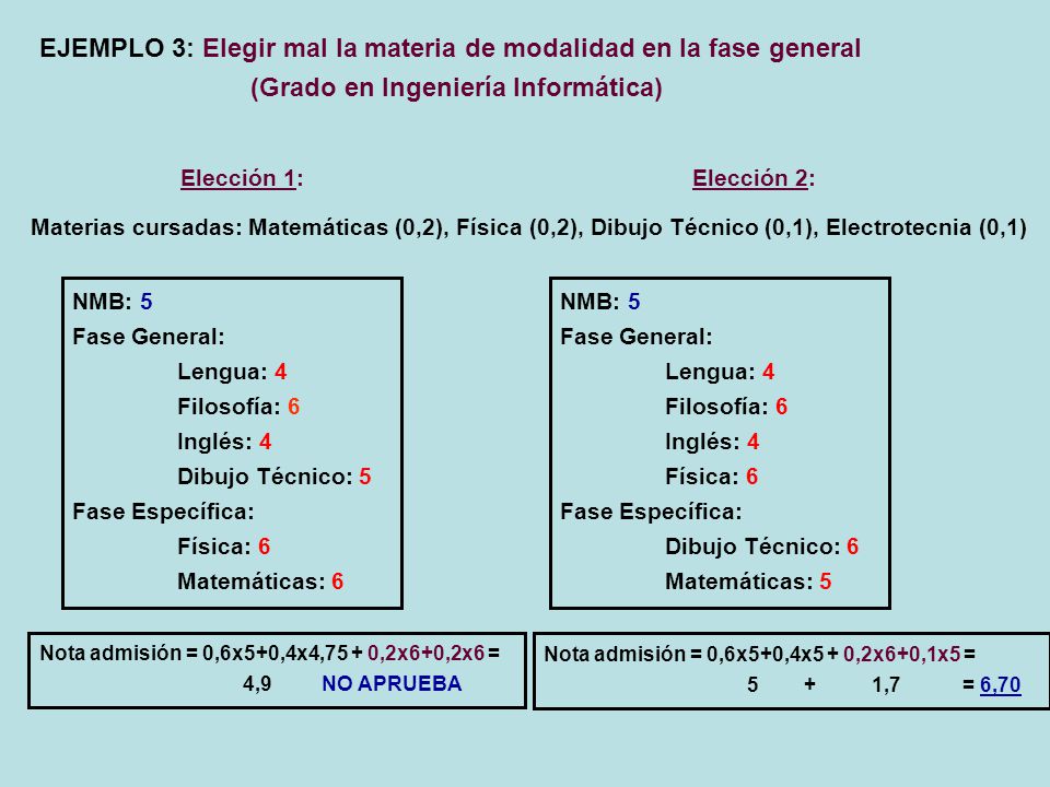 EJEMPLO 3: Elegir mal la materia de modalidad en la fase general