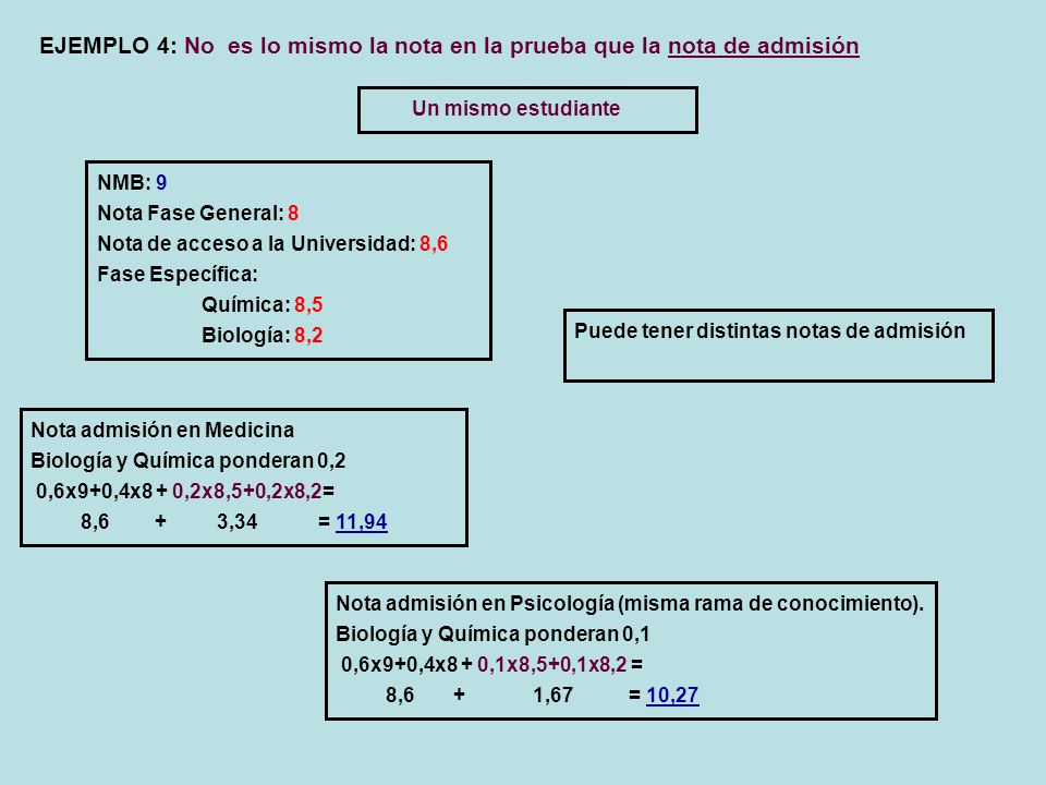 EJEMPLO 4: No es lo mismo la nota en la prueba que la nota de admisión