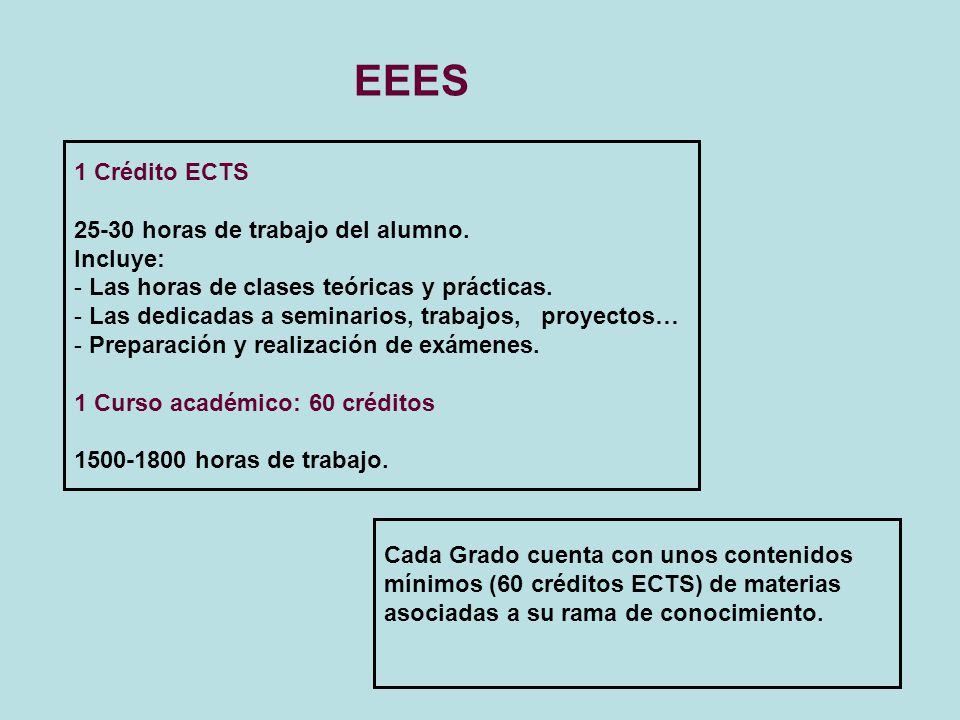EEES 1 Crédito ECTS horas de trabajo del alumno. Incluye: