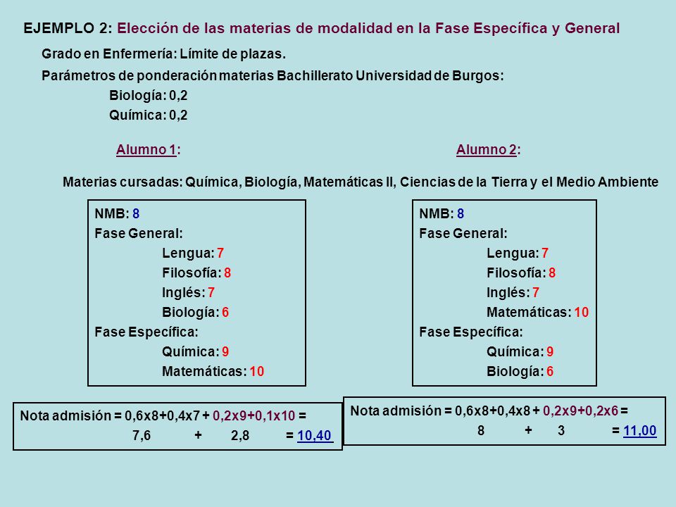 EJEMPLO 2: Elección de las materias de modalidad en la Fase Específica y General