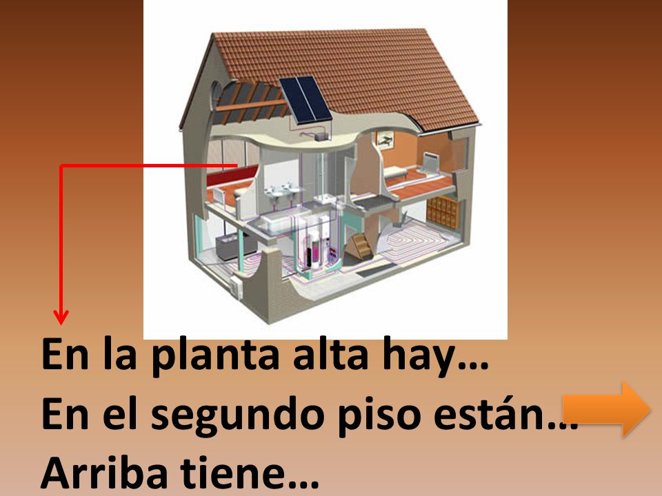 En la planta alta hay… En el segundo piso están… Arriba tiene…