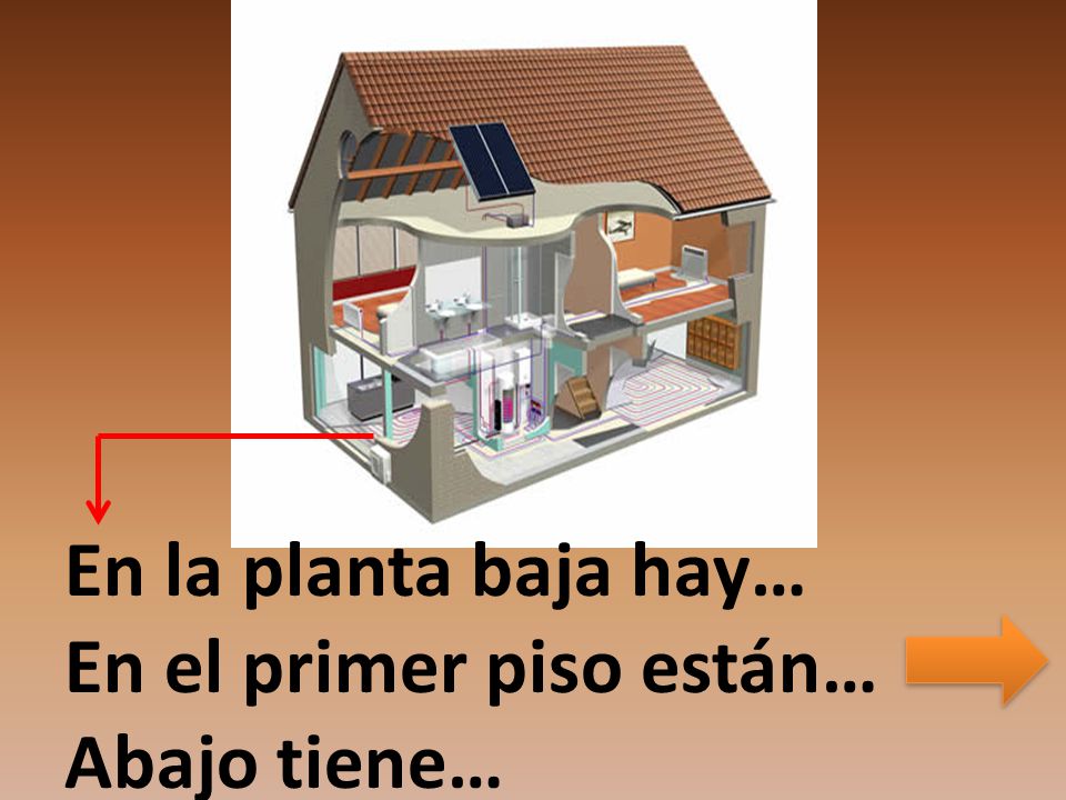 En la planta baja hay… En el primer piso están… Abajo tiene…
