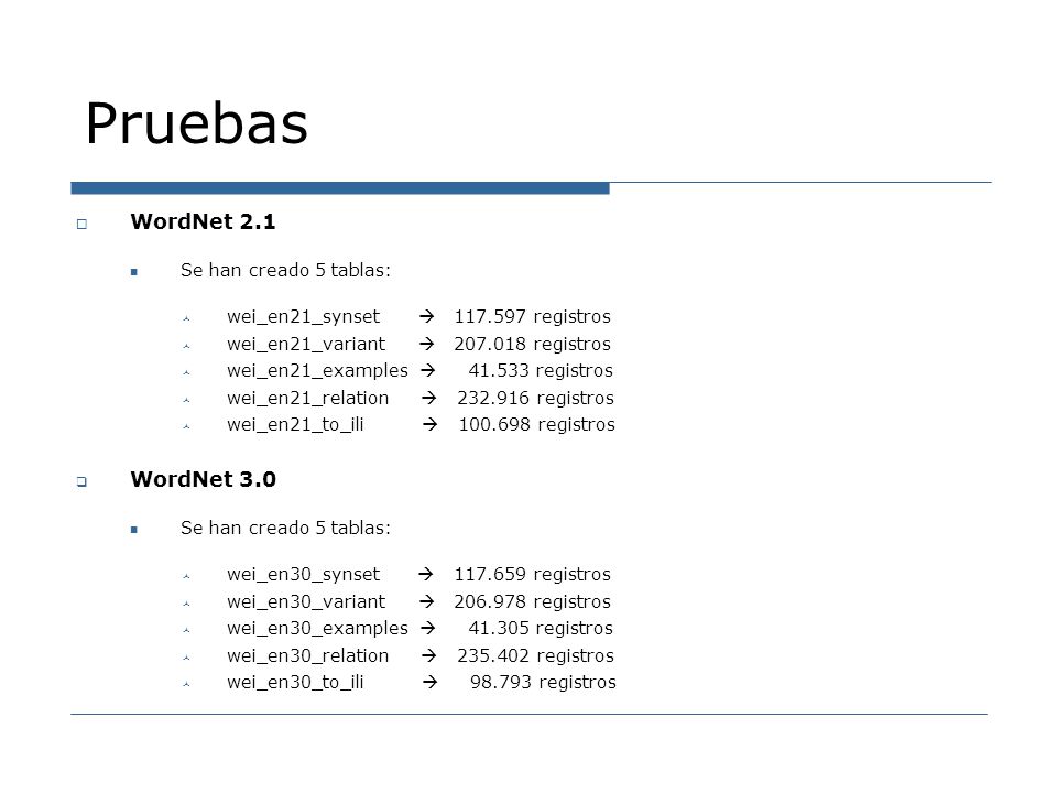 Pruebas WordNet 2.1 WordNet 3.0 Se han creado 5 tablas: