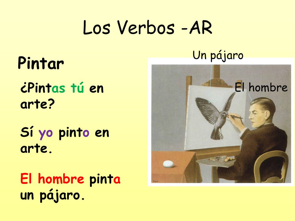 Los Verbos -AR Pint ar ¿Pintas tú en arte Sí yo pinto en arte.