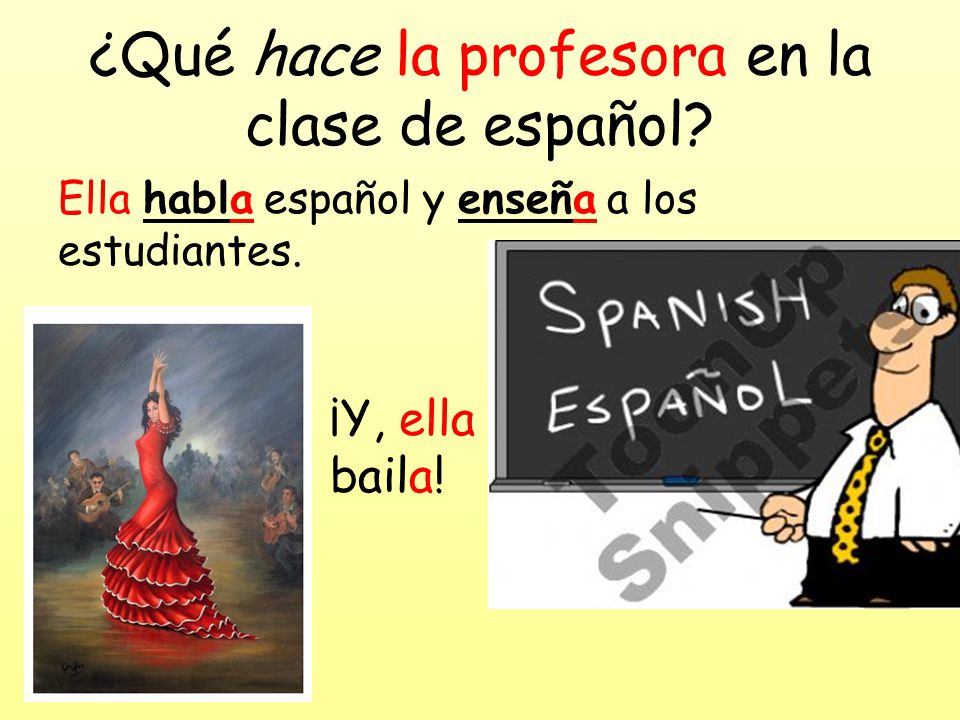 ¿Qué hace la profesora en la clase de español