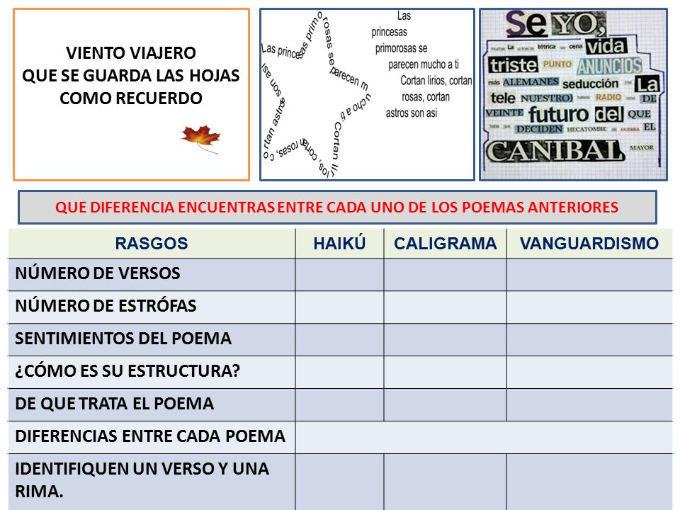 QUE DIFERENCIA ENCUENTRAS ENTRE CADA UNO DE LOS POEMAS ANTERIORES
