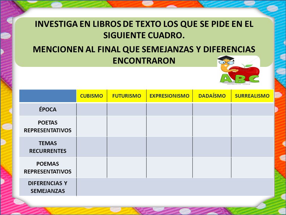 INVESTIGA EN LIBROS DE TEXTO LOS QUE SE PIDE EN EL SIGUIENTE CUADRO.