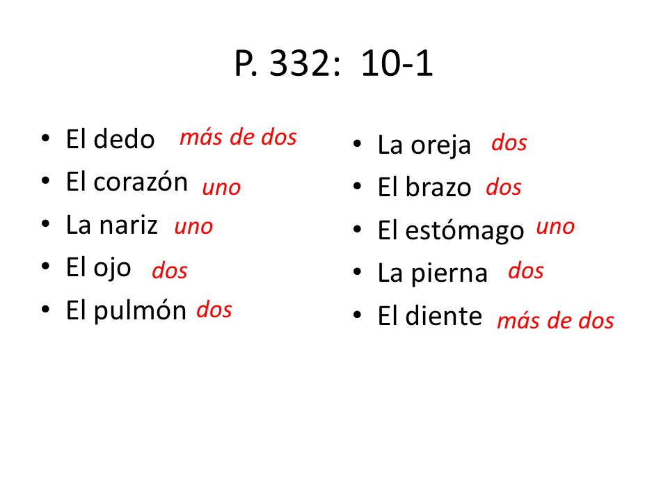 P. 332: 10-1 El dedo La oreja El corazón El brazo La nariz El estómago