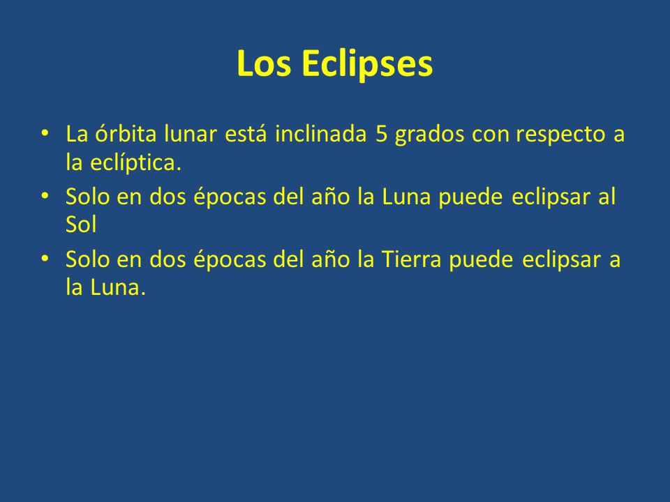 Los Eclipses La órbita lunar está inclinada 5 grados con respecto a la eclíptica. Solo en dos épocas del año la Luna puede eclipsar al Sol.
