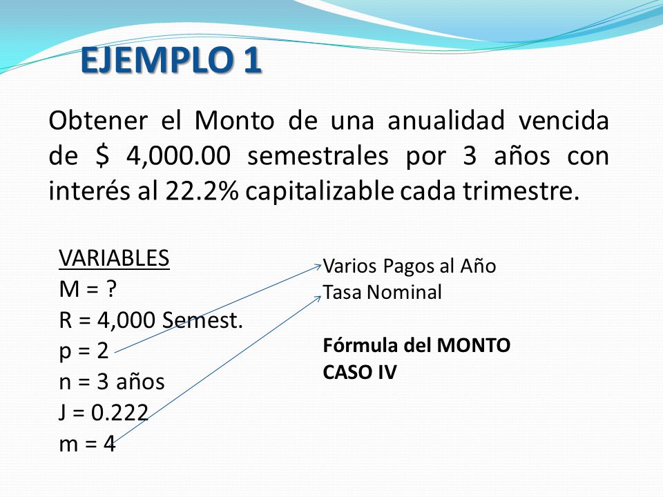 EJEMPLO 1 Obtener el Monto de una anualidad vencida de $ 4, semestrales por 3 años con interés al 22.2% capitalizable cada trimestre.
