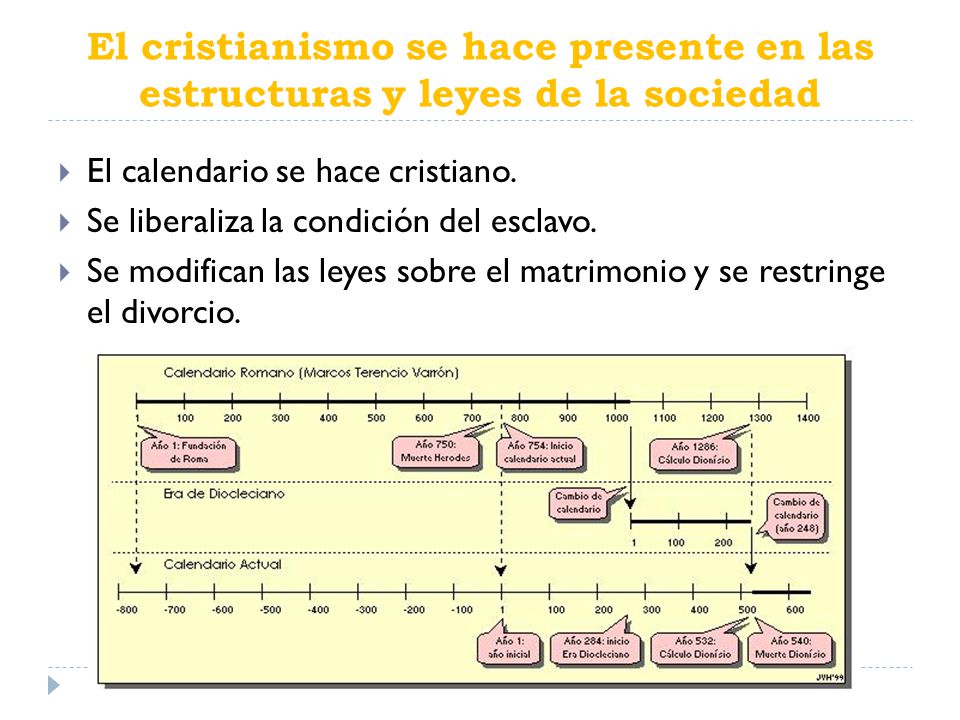 El cristianismo se hace presente en las estructuras y leyes de la sociedad
