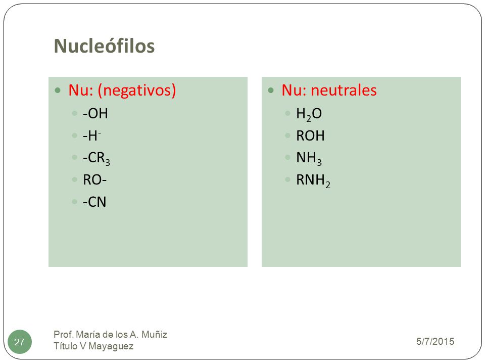 Nucleófilos Nu: (negativos) Nu: neutrales -OH -H- -CR3 RO- -CN H2O ROH