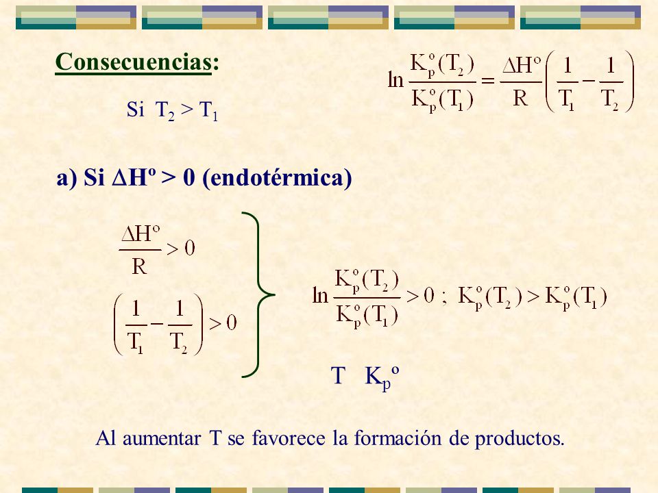 Al aumentar T se favorece la formación de productos.
