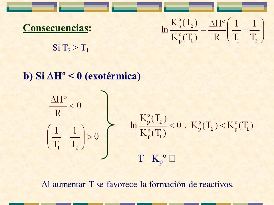 Al aumentar T se favorece la formación de reactivos.