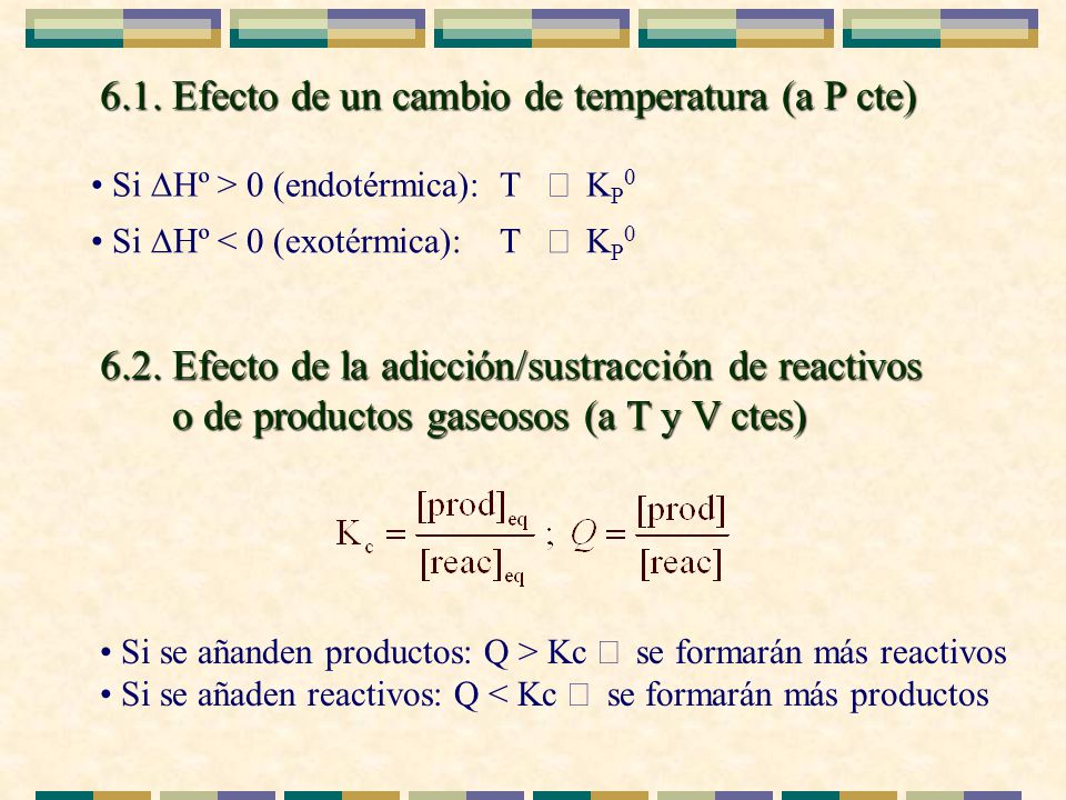6.1. Efecto de un cambio de temperatura (a P cte)
