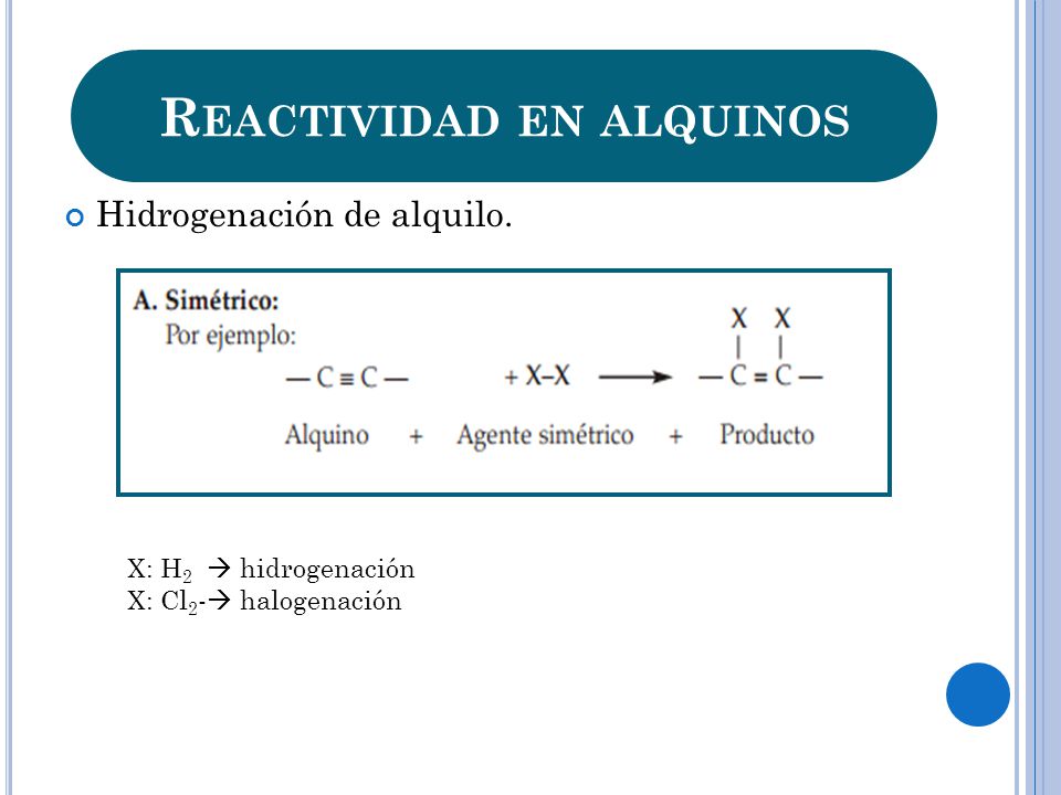Reactividad en alquinos