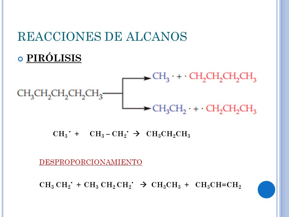 REACCIONES DE ALCANOS PIRÓLISIS CH3 . + CH3 – CH2.  CH3CH2CH3