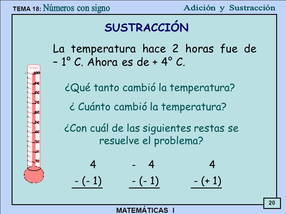 ¿Con cuál de las siguientes restas se resuelve el problema