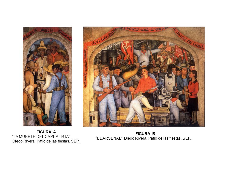FIGURA A LA MUERTE DEL CAPITALISTA Diego Rivera, Patio de las fiestas, SEP.