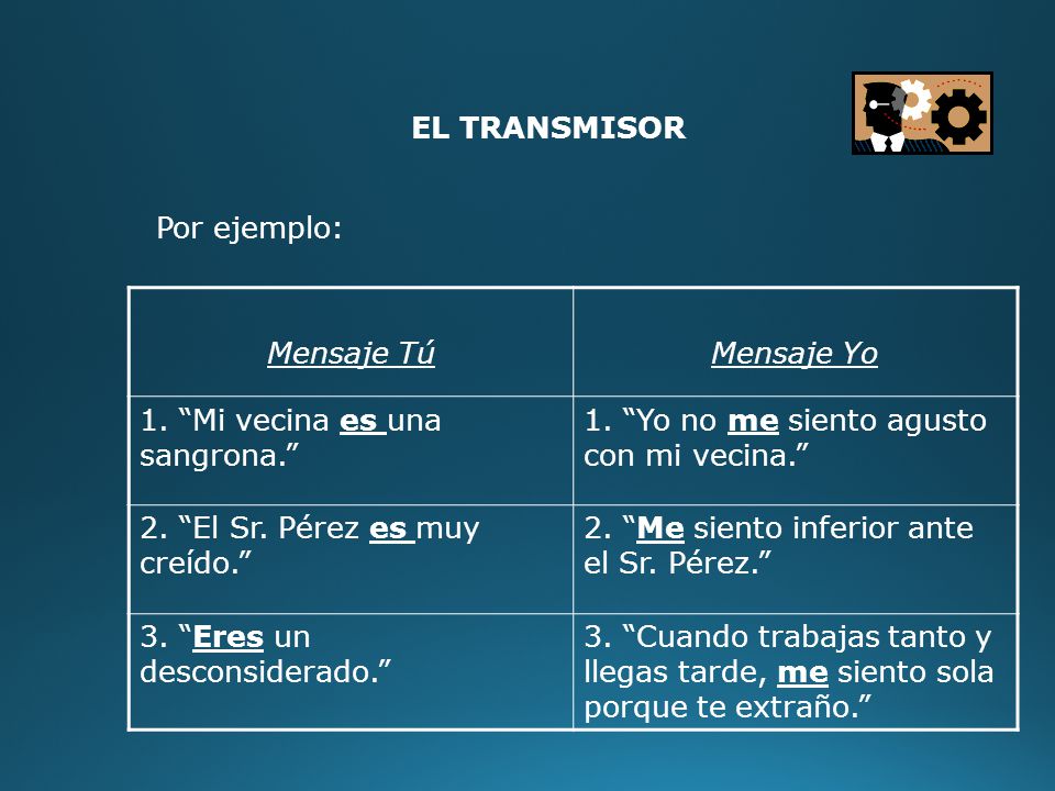 EL TRANSMISOR Por ejemplo: Mensaje Tú. Mensaje Yo. 1. Mi vecina es una sangrona. 1. Yo no me siento agusto con mi vecina.
