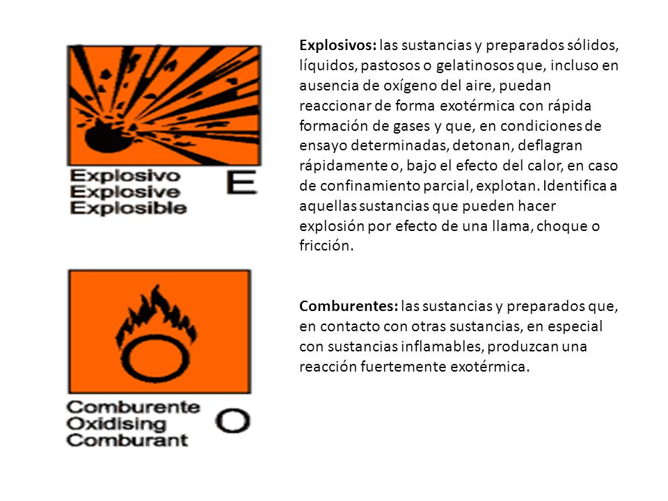 Explosivos: las sustancias y preparados sólidos, líquidos, pastosos o gelatinosos que, incluso en ausencia de oxígeno del aire, puedan reaccionar de forma exotérmica con rápida formación de gases y que, en condiciones de ensayo determinadas, detonan, deflagran rápidamente o, bajo el efecto del calor, en caso de confinamiento parcial, explotan. Identifica a aquellas sustancias que pueden hacer explosión por efecto de una llama, choque o fricción.