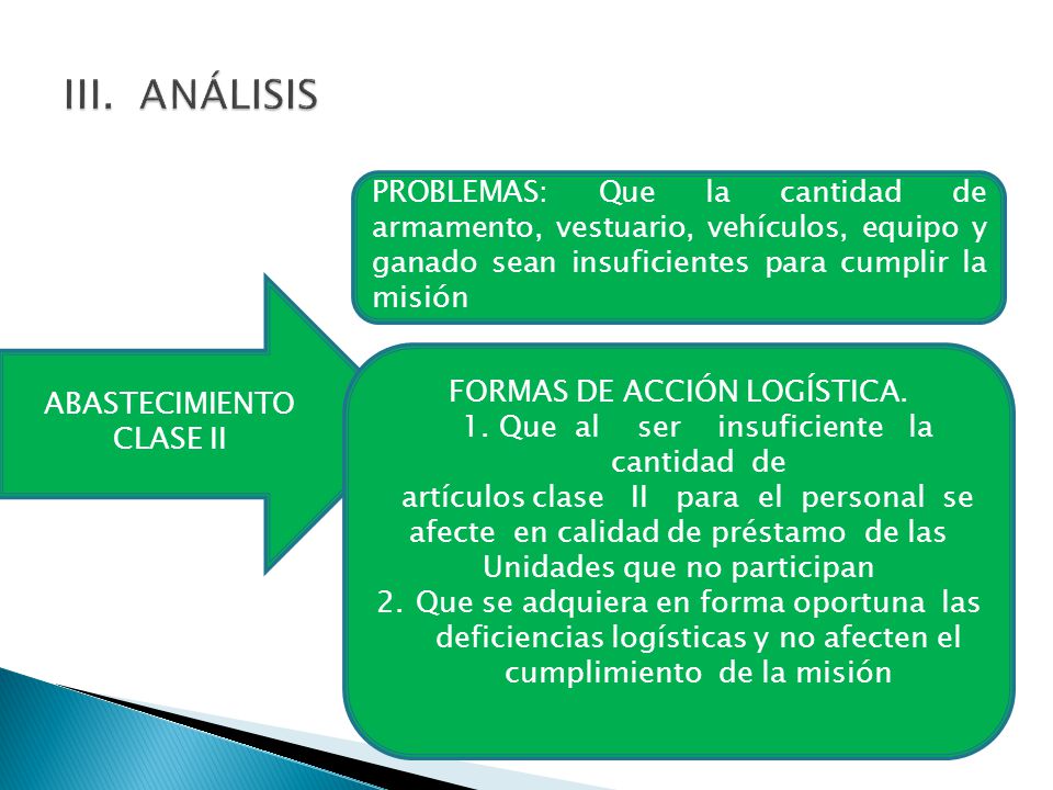 III. ANÁLISIS PROBLEMAS: Que la cantidad de armamento, vestuario, vehículos, equipo y ganado sean insuficientes para cumplir la misión.