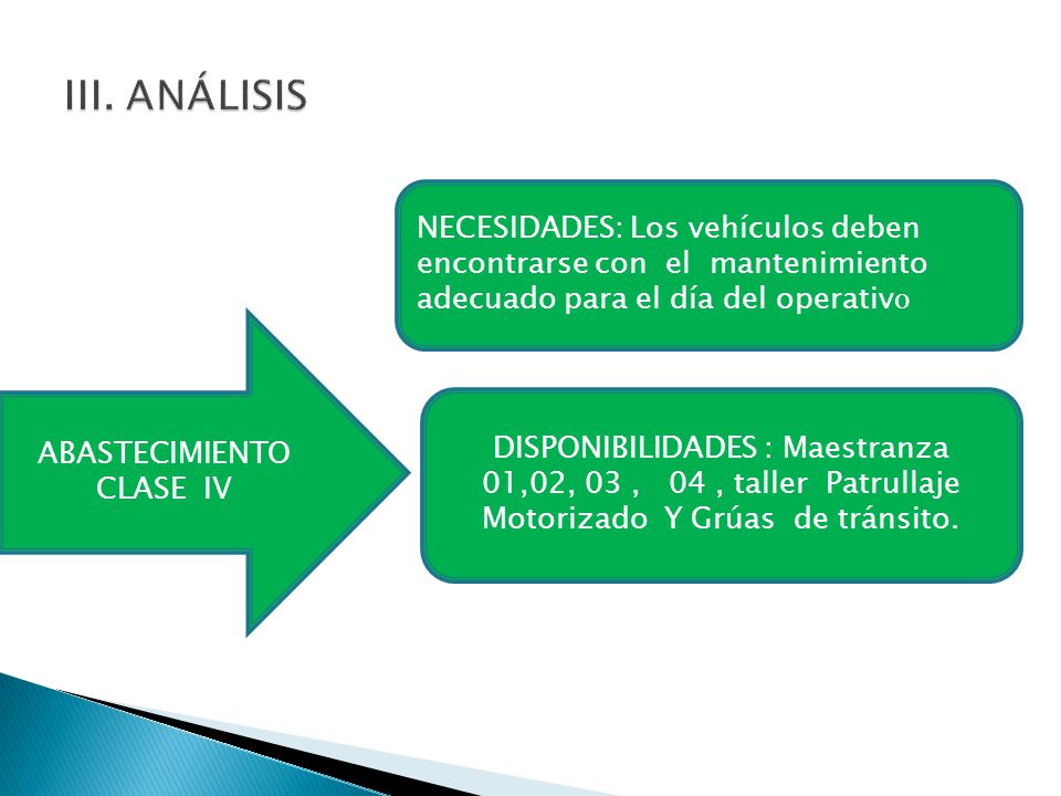 III. ANÁLISIS NECESIDADES: Los vehículos deben encontrarse con el mantenimiento adecuado para el día del operativo.