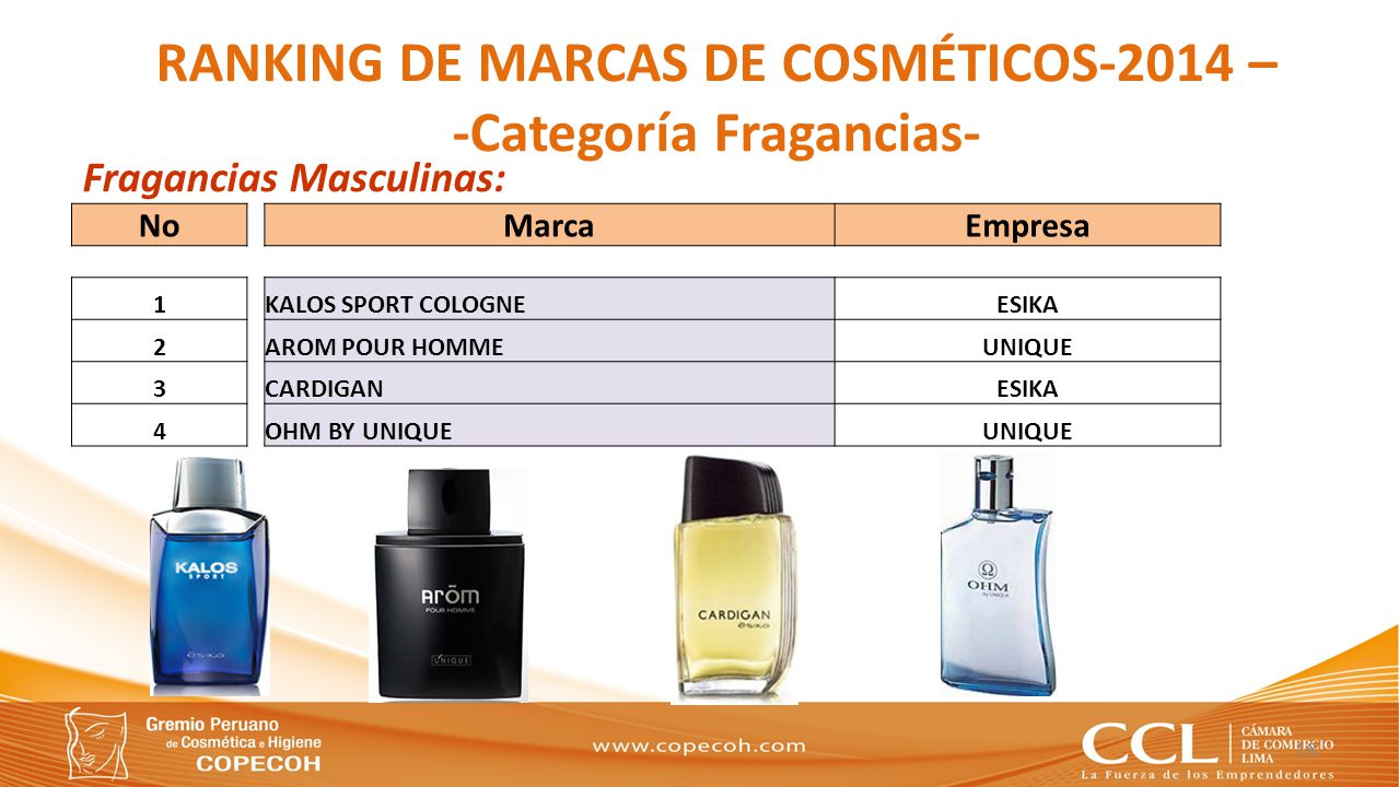 RANKING DE MARCAS DE COSMÉTICOS-2014 – -Categoría Fragancias-