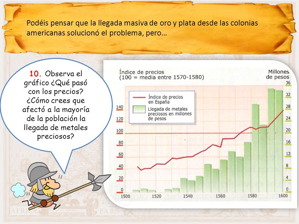 Podéis pensar que la llegada masiva de oro y plata desde las colonias americanas solucionó el problema, pero…
