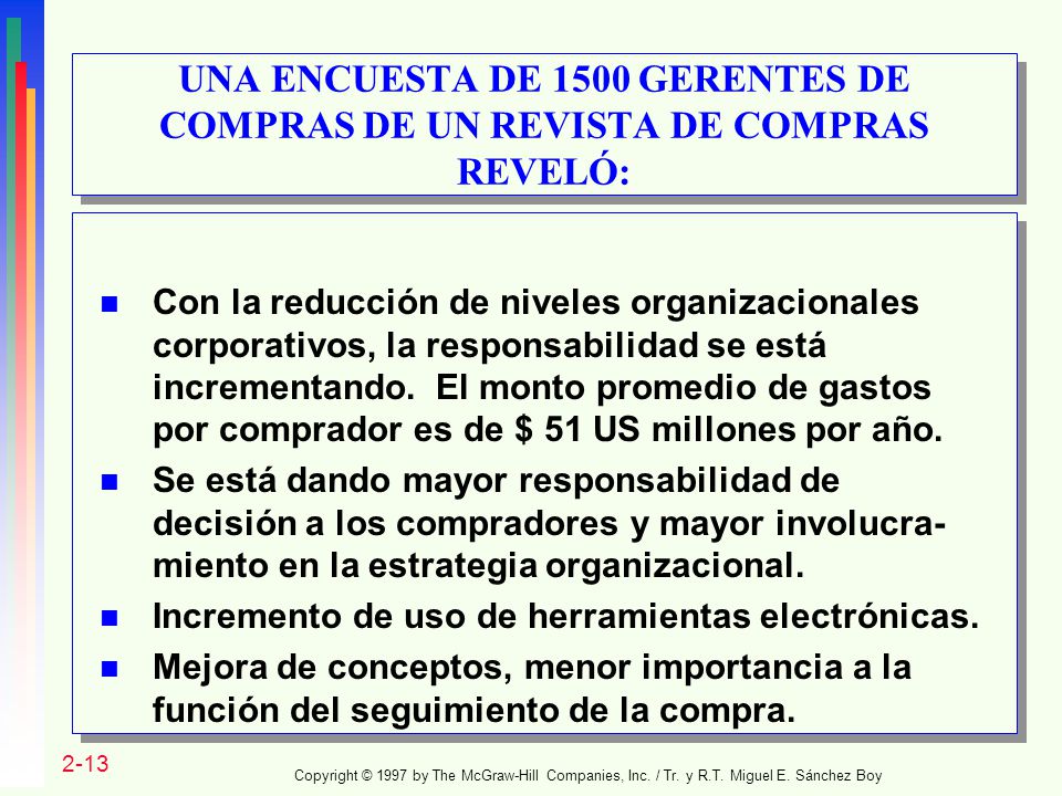 UNA ENCUESTA DE 1500 GERENTES DE COMPRAS DE UN REVISTA DE COMPRAS REVELÓ: