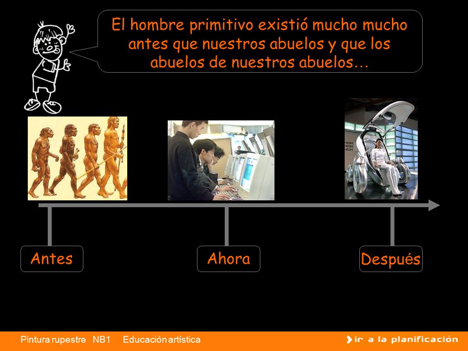 El hombre primitivo existió mucho mucho antes que nuestros abuelos y que los abuelos de nuestros abuelos…